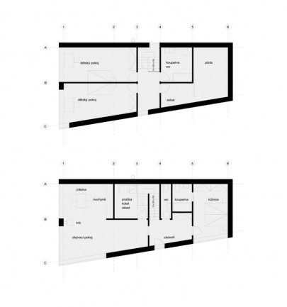 robust architecture