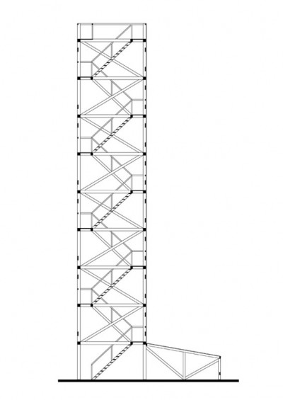 ROBUST architecture